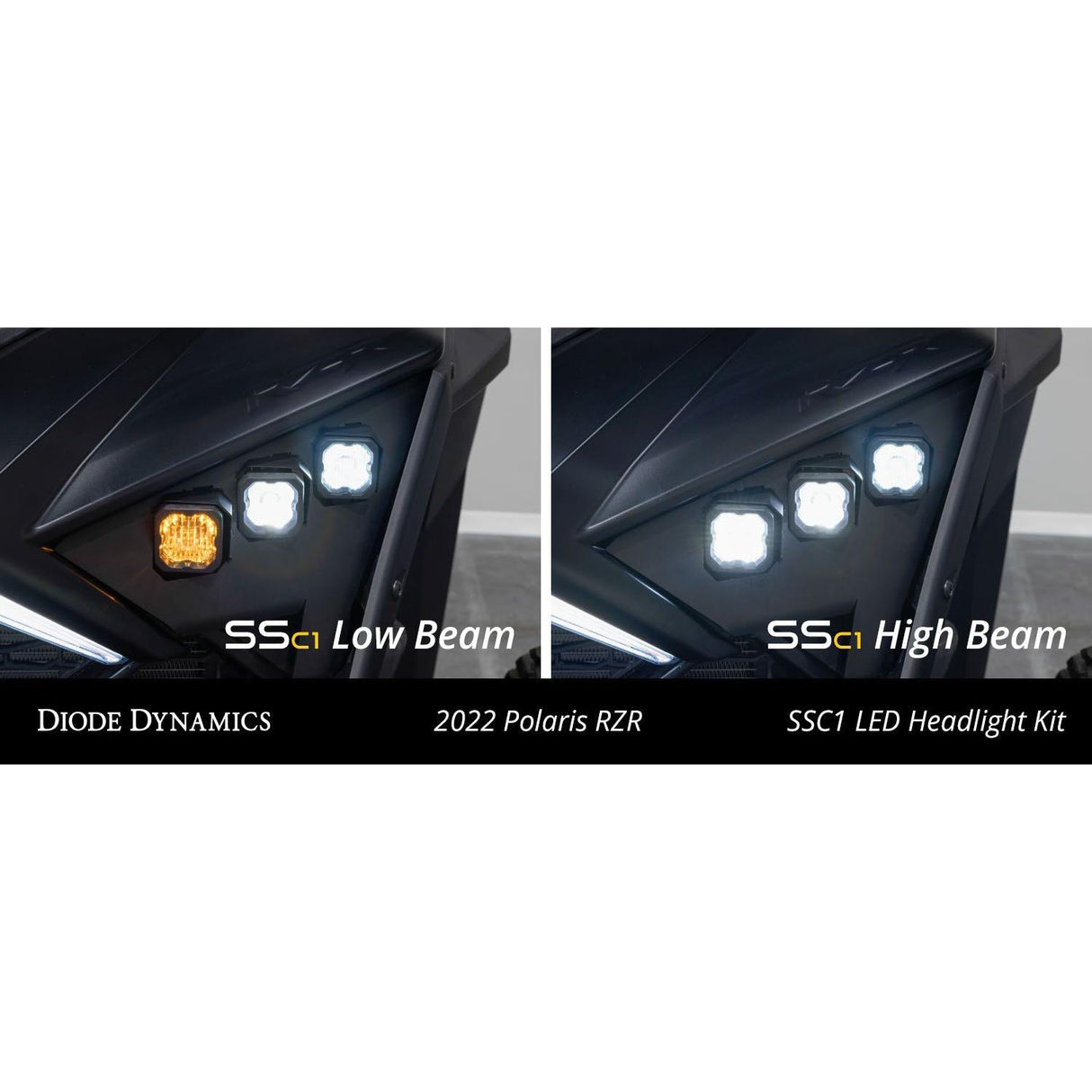 Polaris RZR Pro / Turbo R SSC1 LED Headlight Kit | Diode Dynamics