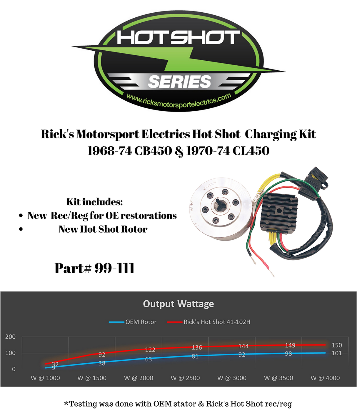 RICK'S MOTORSPORT ELECTRIC Charging Kit - Honda 99-111