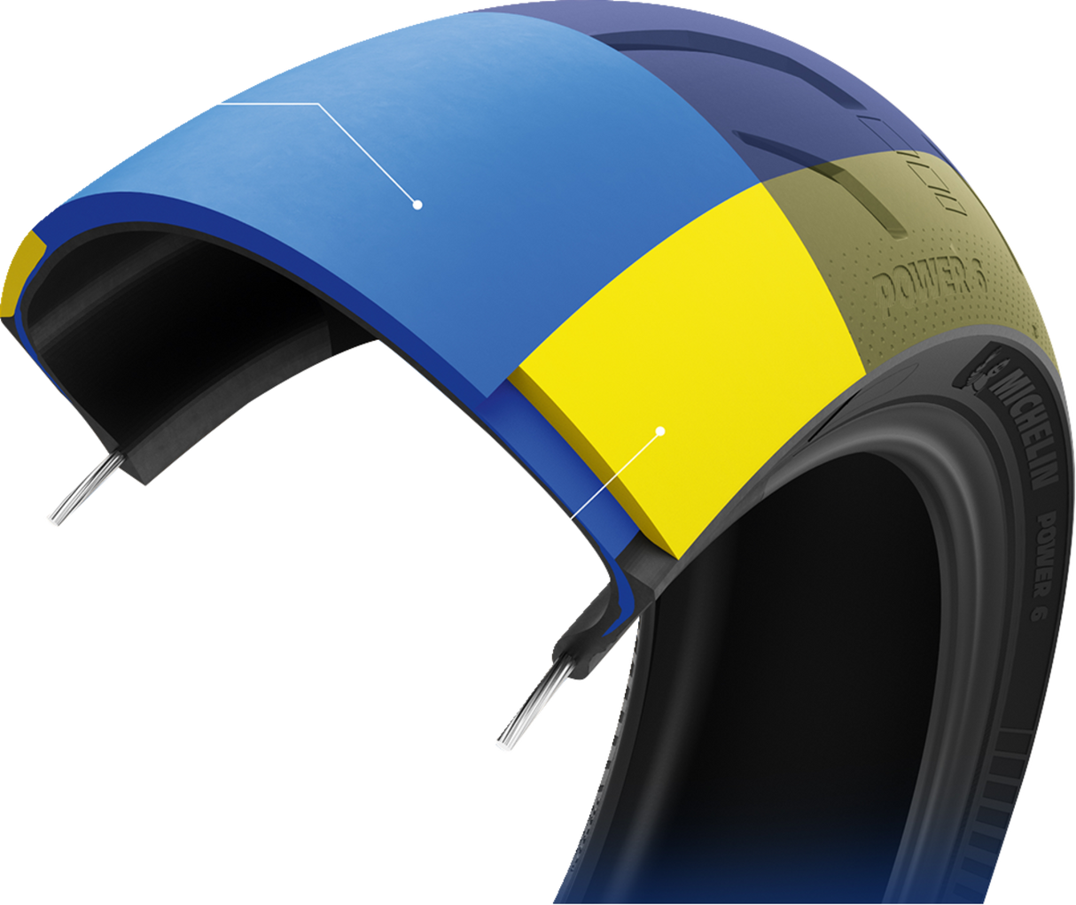 MICHELIN Tire - Power 6 - Front - 110/70ZR17 - (54W) 98281