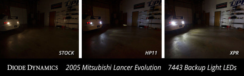 Diode Dynamics 7443 LED Bulb HP48 LED - Cool - White (Pair)