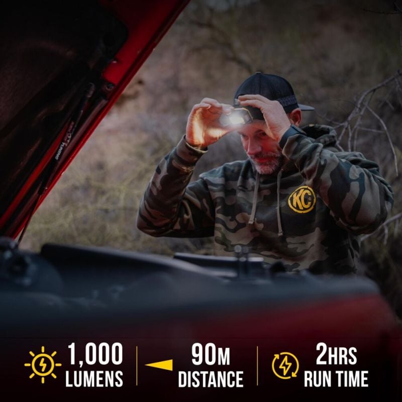 FLX™ 1K Magnetic Headlamp