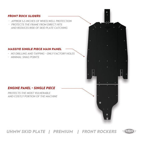 Polaris RZR Pro R 4 Premium UHMW Skid Plate | SSS Off-Road