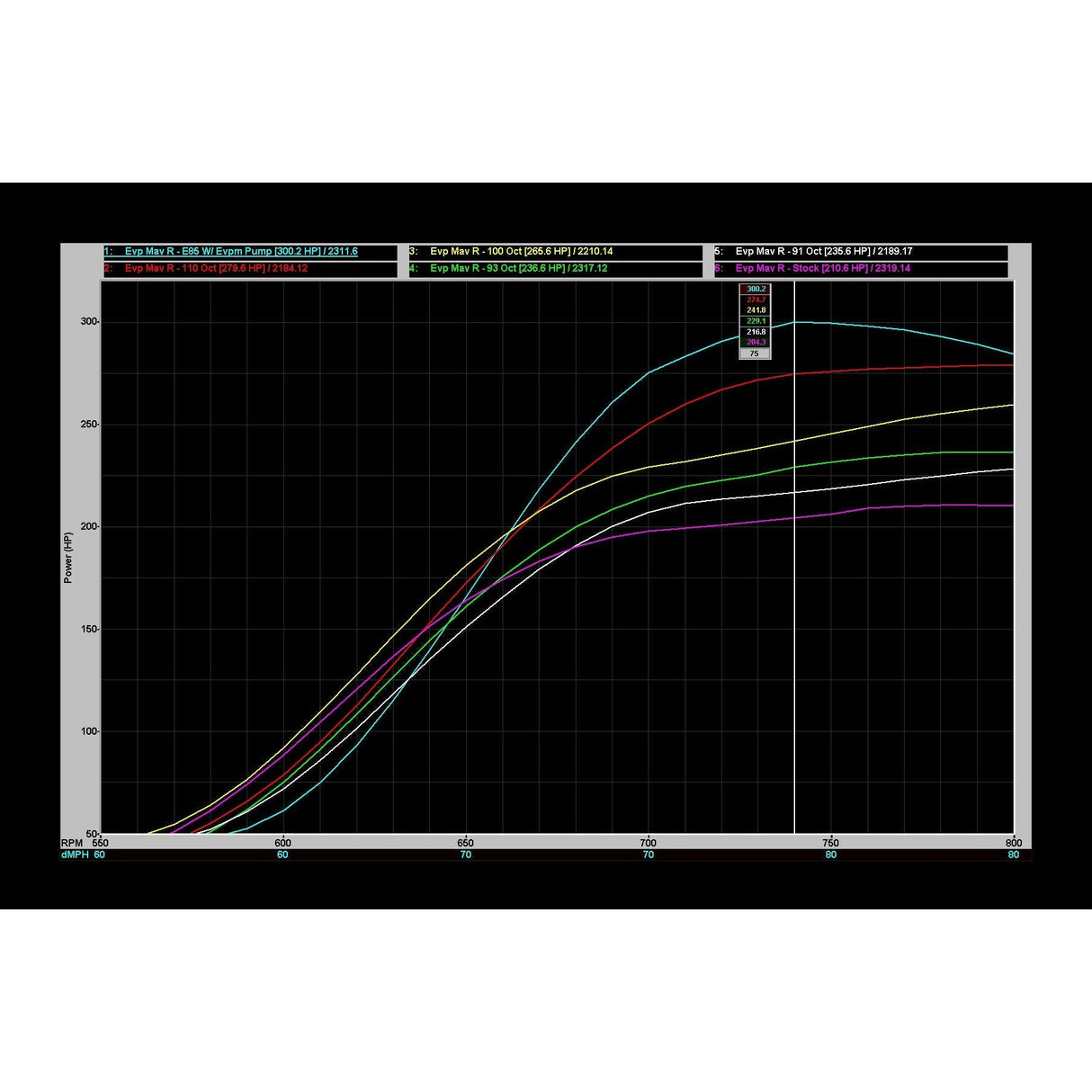 Can Am Maverick R MG1 ECU Unlock Code Shooter Power Flash | Evolution Powersports