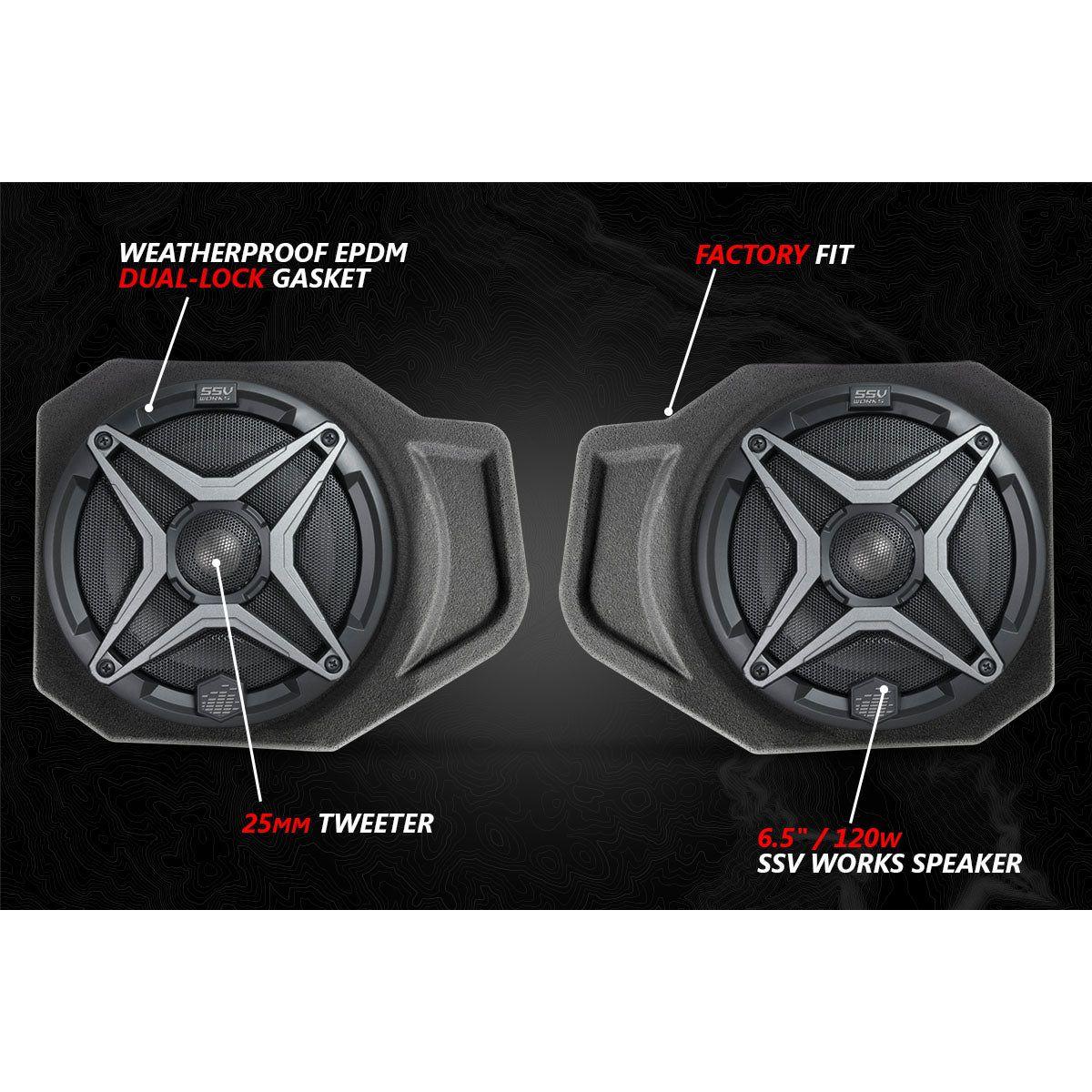 Polaris Ranger XP 1000 A-Spec 5 Speaker Audio System with JVC | SSV Works