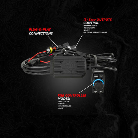 Can Am Maverick R Phase-4 V-Spec 1650watt 5-Speaker System | SSV Works