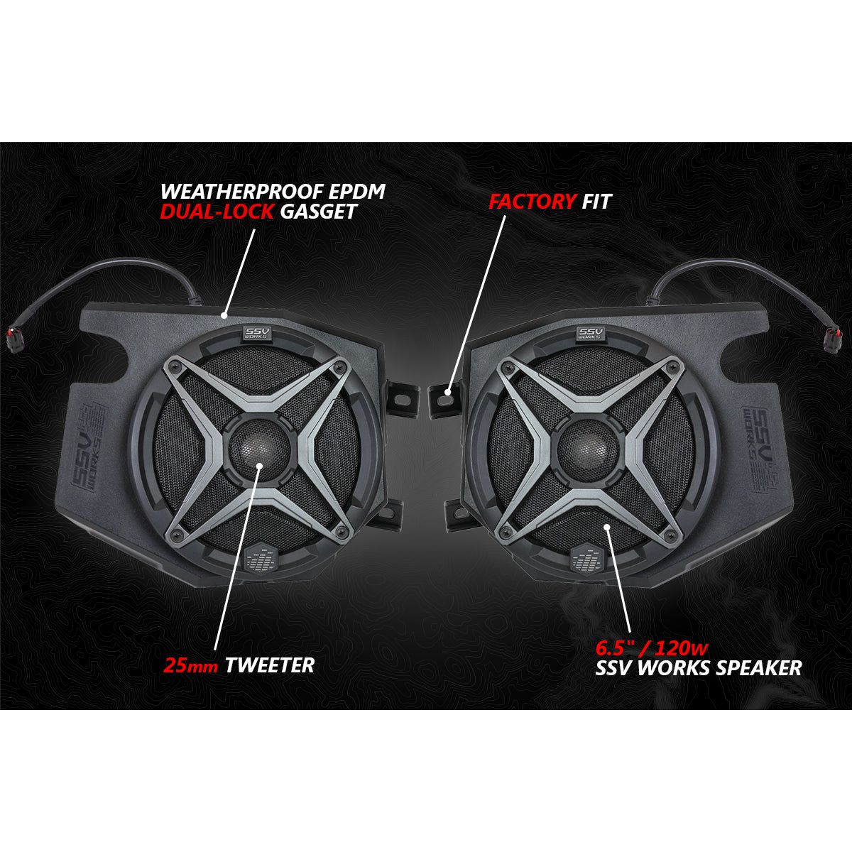 Polaris RZR A-Spec 3 Speaker Plug-&-Play Kit with JVC | SSV Works