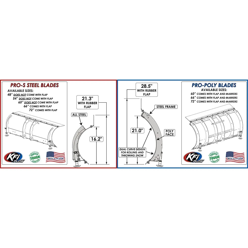 66" UTV Pro-S Steel Plow Blade | KFI Products