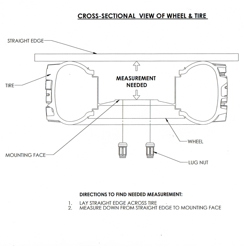 Can Am Maverick R Above The Roof Dual Clamp Spare Tire Mount