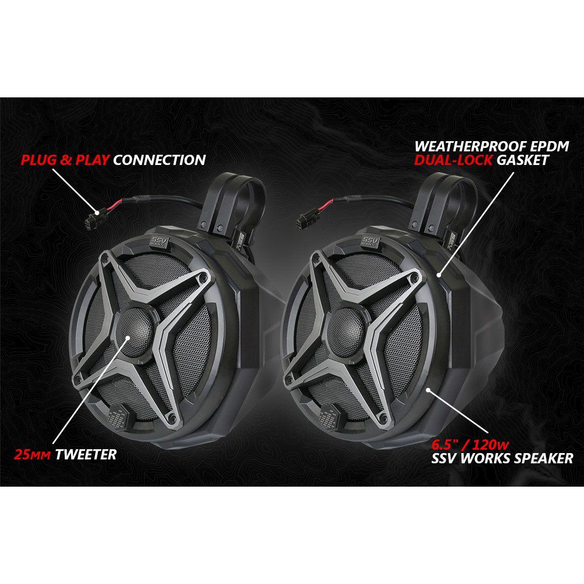 Polaris Ranger XP 1000 A-Spec 5 Speaker Audio System with JVC | SSV Works