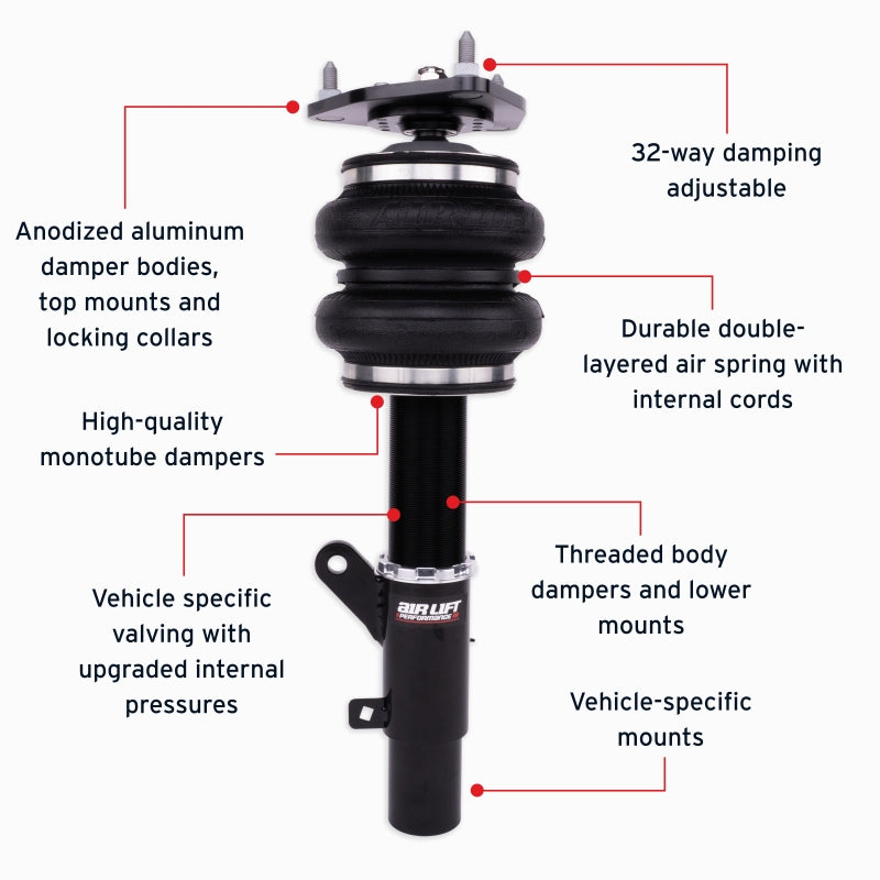 Air Lift Performance Front Air Suspension Kit for 2015-2020 Acura TLX and 2013-2017 Honda Accord, Part PN 76014