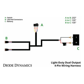 Diode Dynamics Stage Series Sport 3" Pod Lights (Pair)
