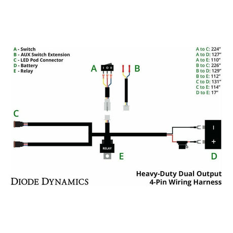 Diode Dynamics Stage Series Sport 5" Pod Lights (Pair)