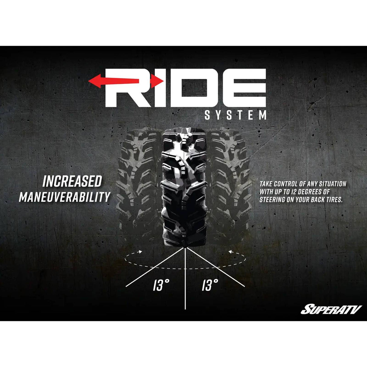 Polaris RZR XP 1000 Ride System Rear Steering Kit | SuperATV