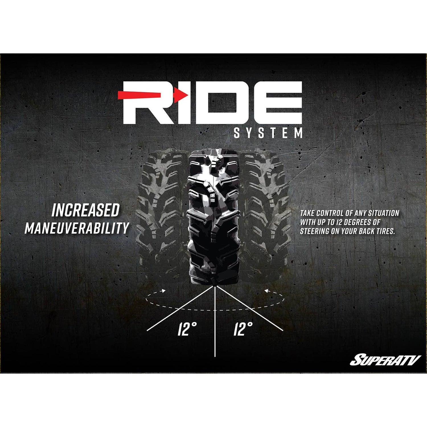 Can Am Defender HD10 Ride System Rear Steering Kit | SuperATV
