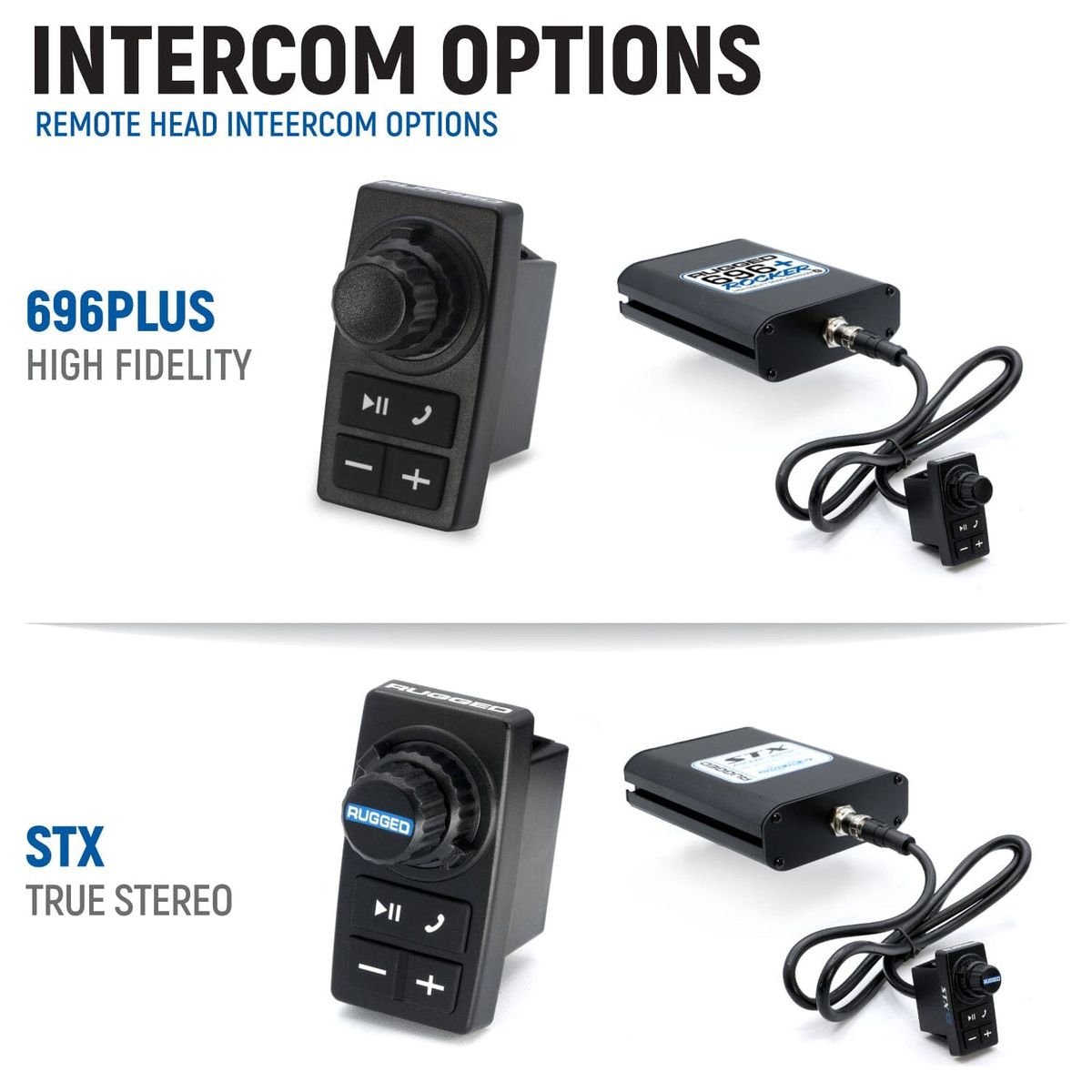 Yamaha RMAX Complete Communication Kit with Rocker Switch Bluetooth Intercom and 2-Way Radio | Rugged Radios