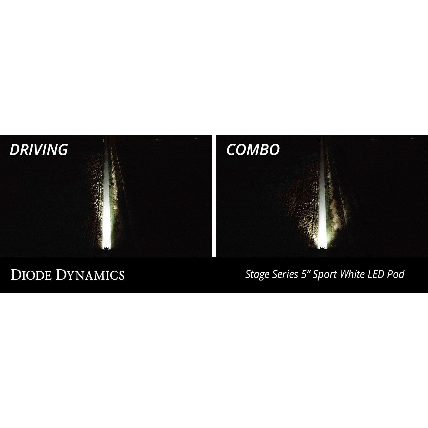 SS5 CrossLink 4-Pod Light Bar | Diode Dynamics