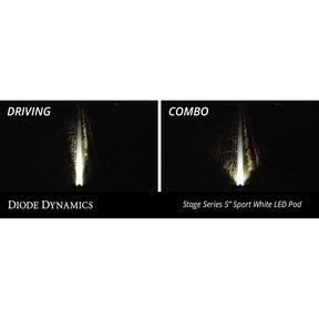 SS5 CrossLink 3-Pod Light Bar | Diode Dynamics