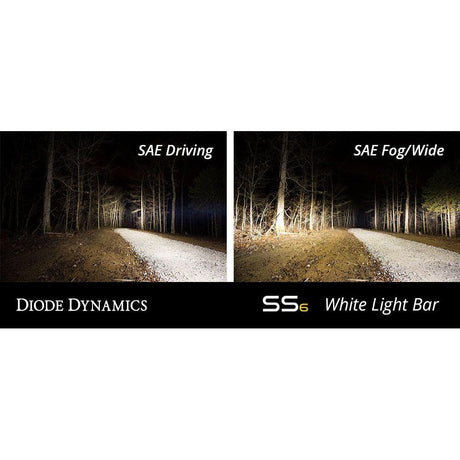 Stage Series 6" Light Bars (Pair) | Diode Dynamics