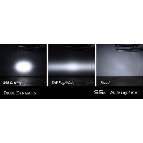 Stage Series 6" Light Bars (Pair) | Diode Dynamics