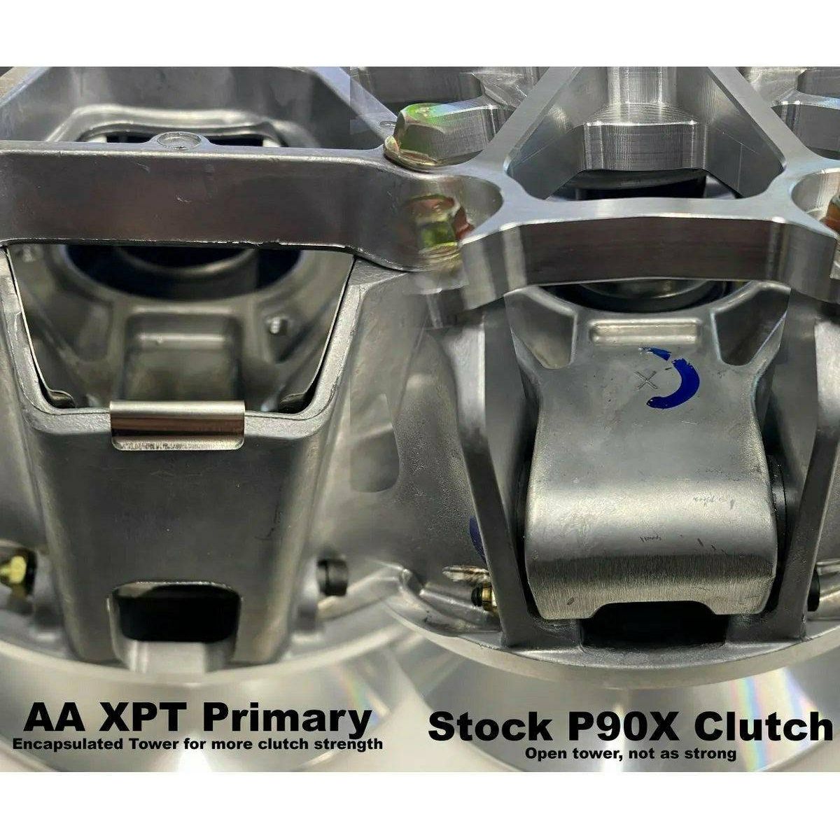 Aftermarket Assassins Polaris RZR PRO XP (2020) Stage 4 Clutch Kit