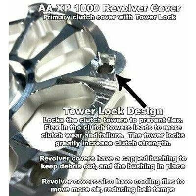 Aftermarket Assassins Polaris RZR & General Revolver Clutch Plate