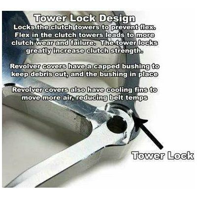 Aftermarket Assassins Polaris RZR XP Turbo (2016-2020) Revolver Clutch Cover with Tower Lock