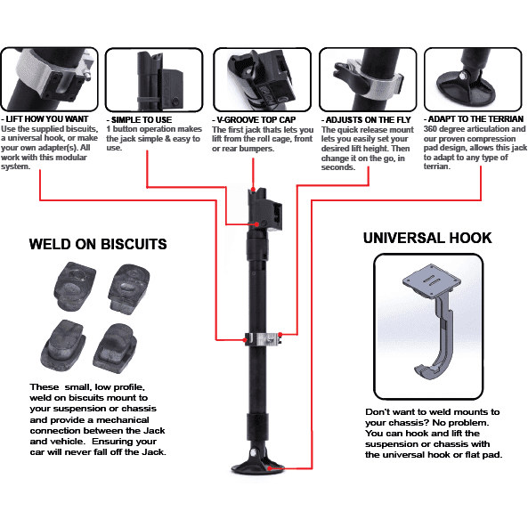 AGM Manual Jack 2.0 with Universal Hook