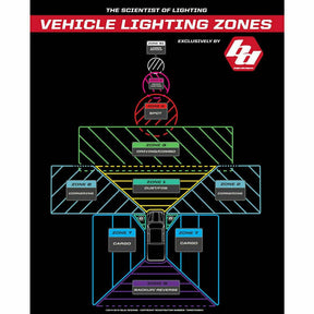 XL Pro LED Light Pod - Kombustion Motorsports