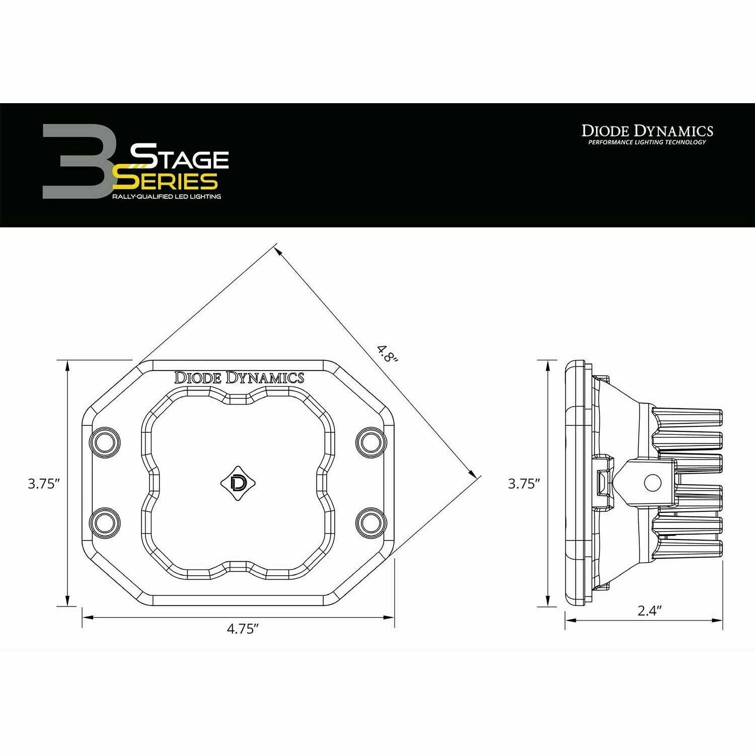 Diode Dynamics Stage Series Sport 3" Flush Pod Lights (Pair)