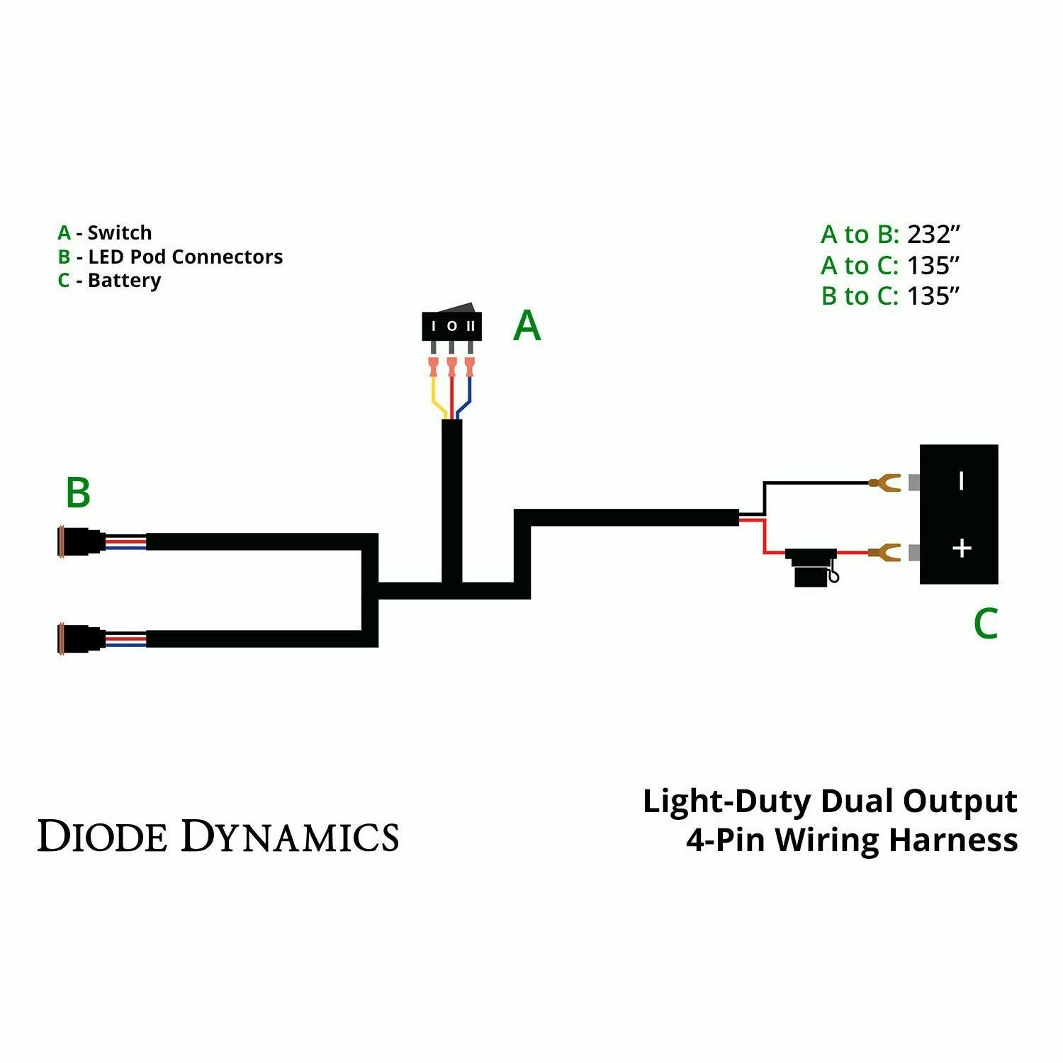 Diode Dynamics Stage Series Sport C1 Flush Pod Lights (Pair)