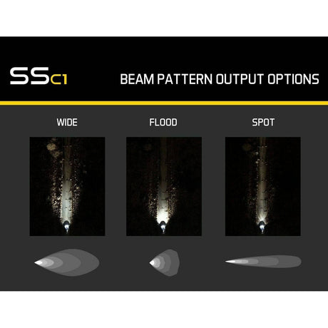 Diode Dynamics Stage Series Sport C1 Pod Lights (Pair)