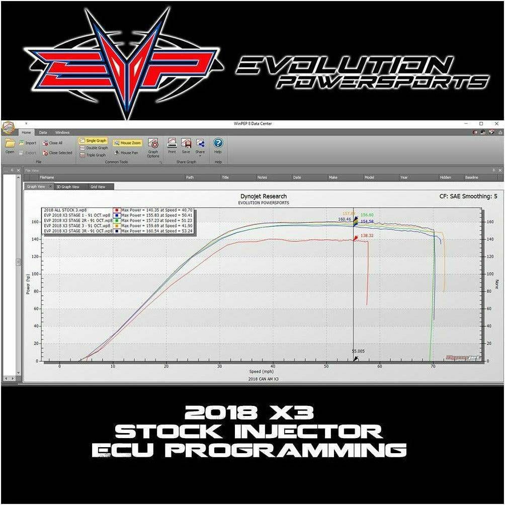 Can Am X3 Turbo R (2018-2021) 172 HP ECU Bench Power Flash | Evolution Powersports