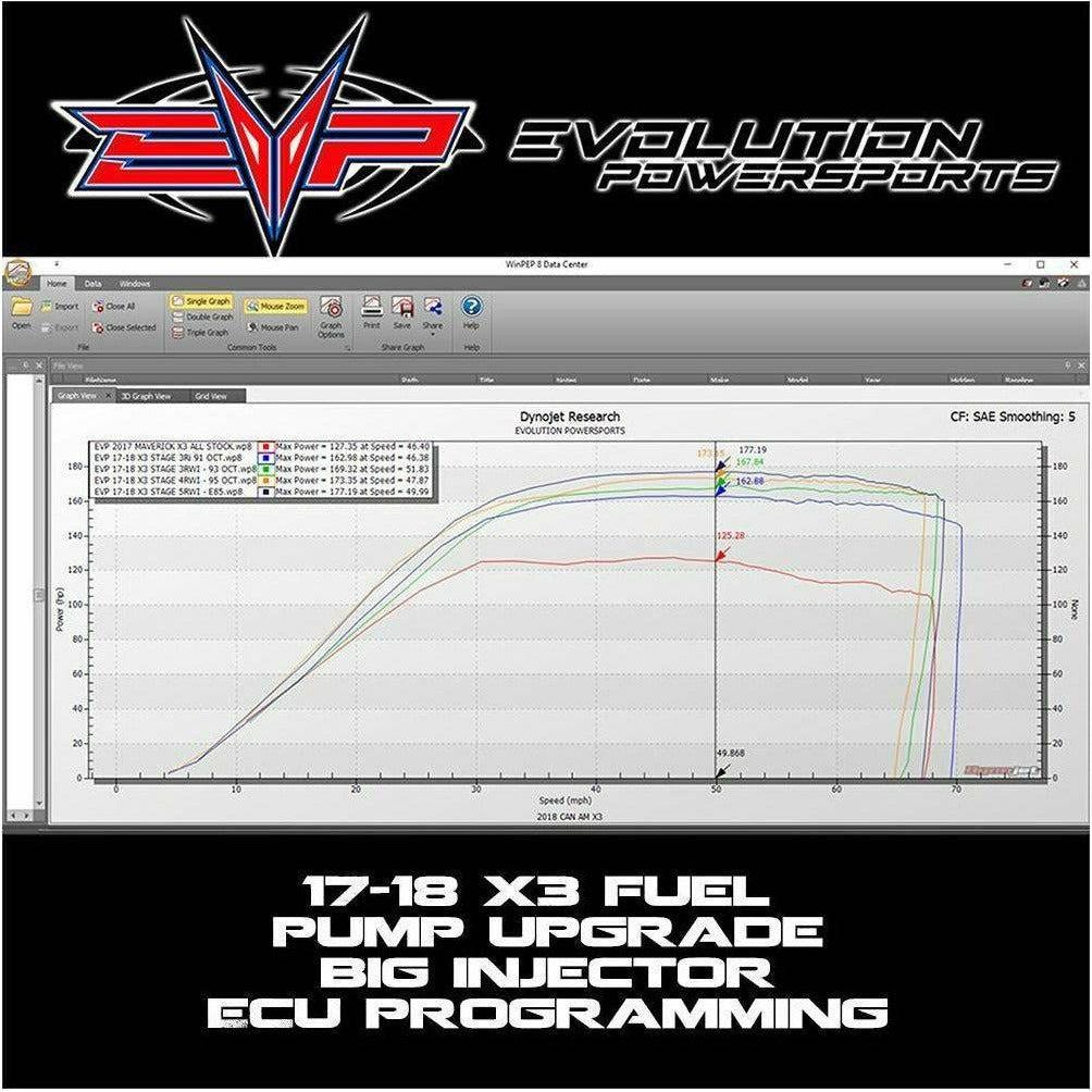 Evolution Powersports Can Am Maverick X3 (2017) 154 HP Code Shooter ECU Power Flash