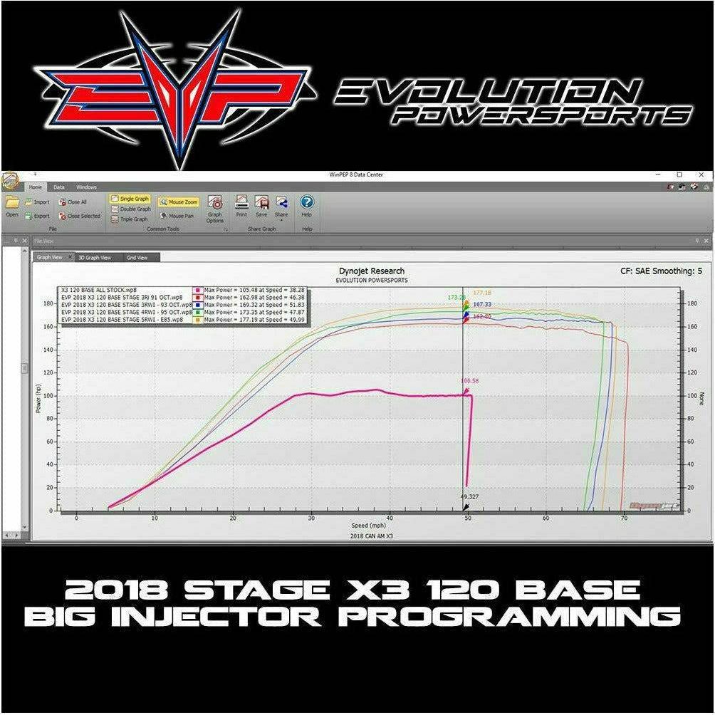 Evolution Powersports Can Am Maverick X3 (2018-2022) 120 HP (Upgrade to 172+ HP) Code Shooter ECU Power Flash