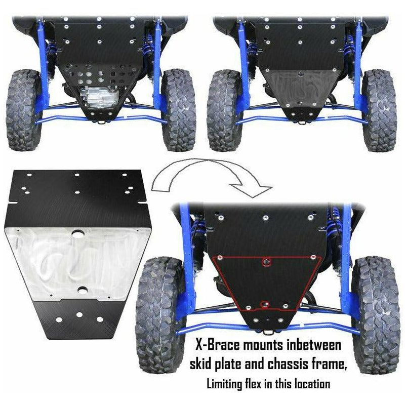 Polaris RZR Pro XP 4 UHMW Skid Plate | Factory UTV