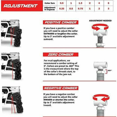 High Lifter Can Am Defender (2020-2022) APEXX Front Forward Offset Control Arms