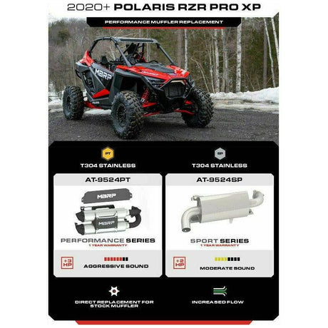 MBRP Polaris RZR PRO XP Sport Series Slip On Exhaust