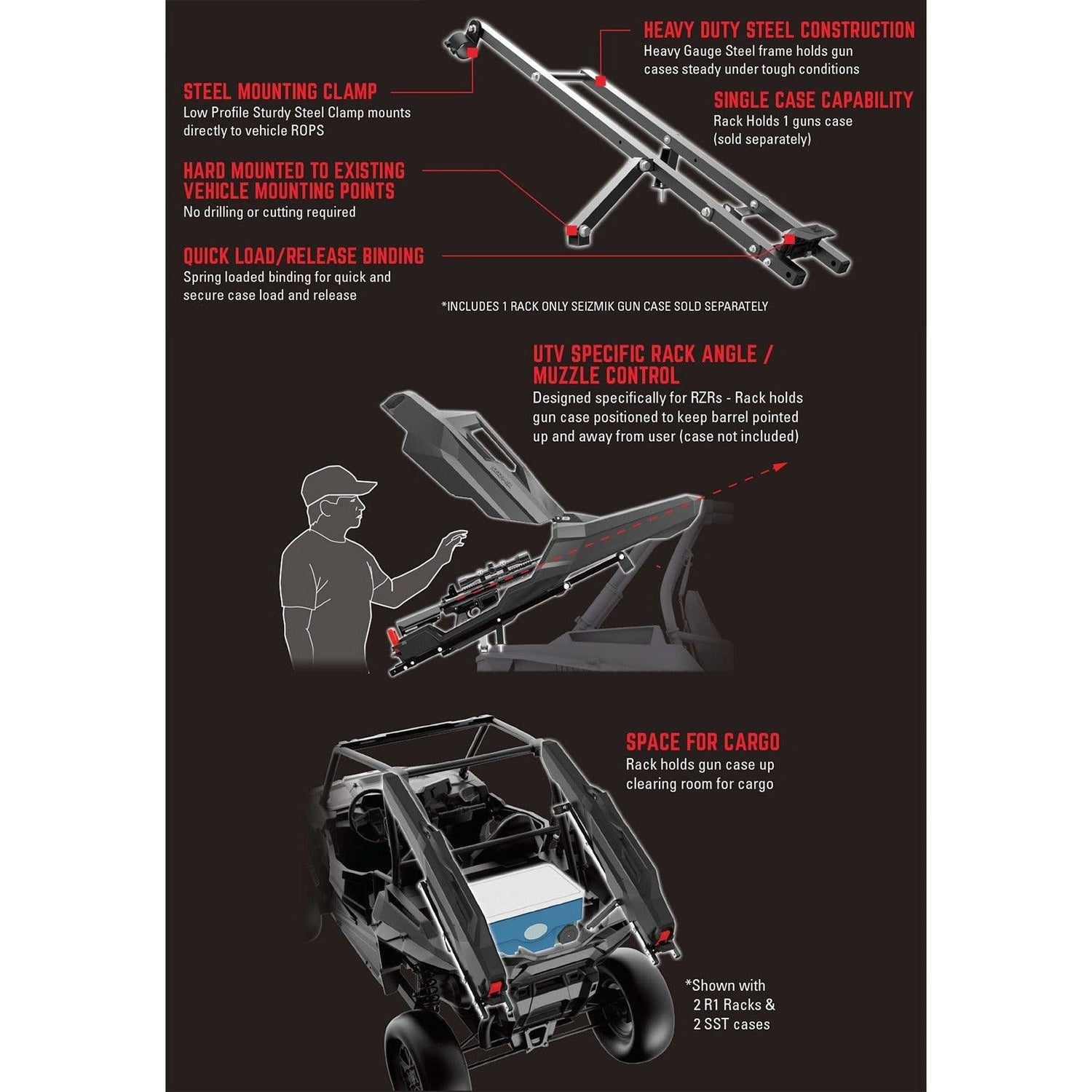 Polaris RZR Armory R1-Rack | Seizmik