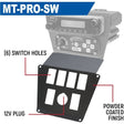 Polaris RZR Pro / Turbo R Lower Accessory Panel