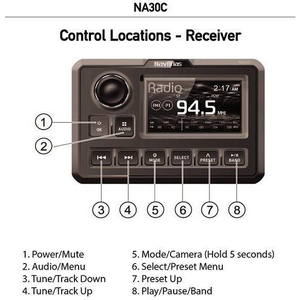Polaris RZR Turbo S Audio Head Unit Kit
