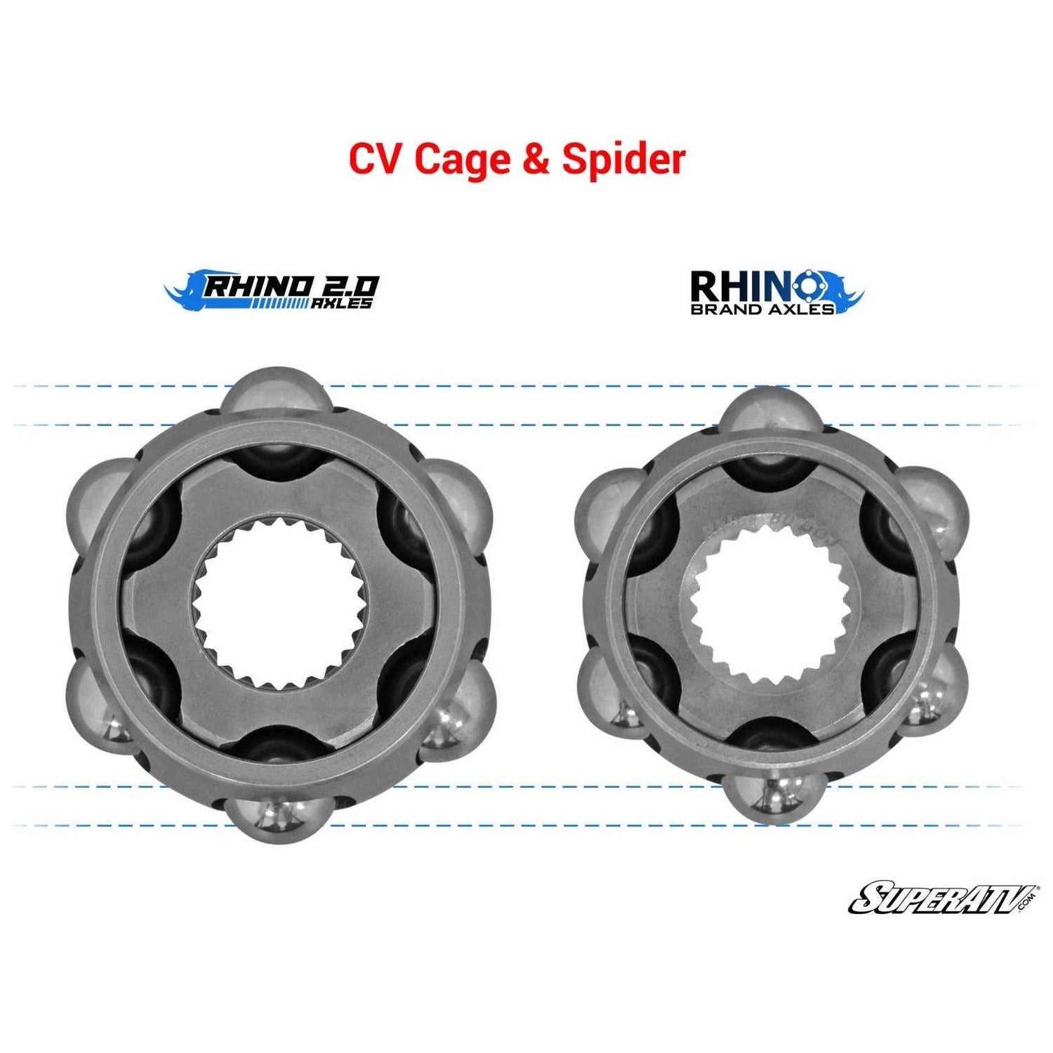 Polaris RZR Turbo S Rhino 2.0 Heavy Duty Axle | SuperATV