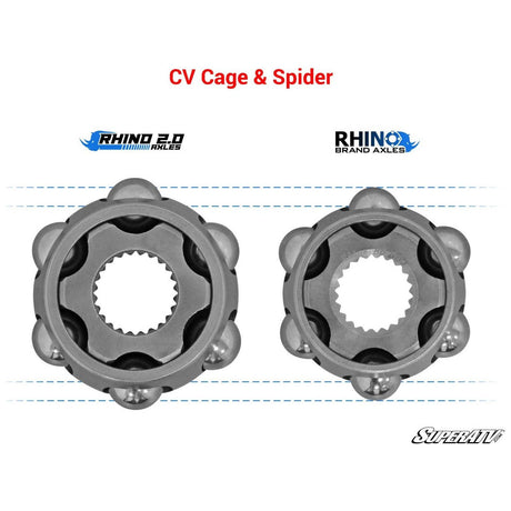 Polaris RZR Turbo S Rhino 2.0 Heavy Duty Axle | SuperATV