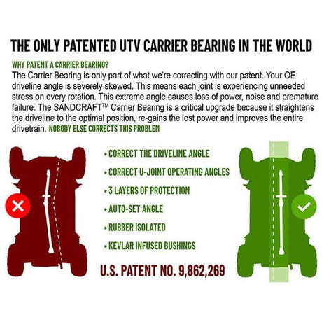 Polaris RZR XP 900 Carrier Bearing | Sandcraft