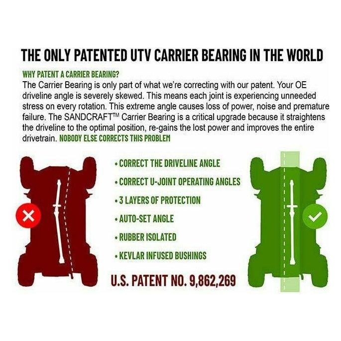 Polaris RZR XP Turbo (2017+) Noise Be Gone Kit | Sandcraft