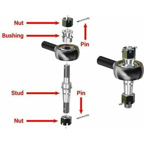 SuperATV Polaris RZR Trail S 900 Heavy Duty Tie Rod Kit