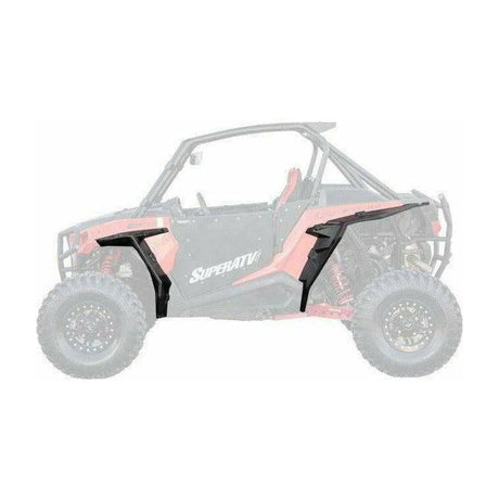 Polaris RZR XP Turbo Fender Flares | SuperATV