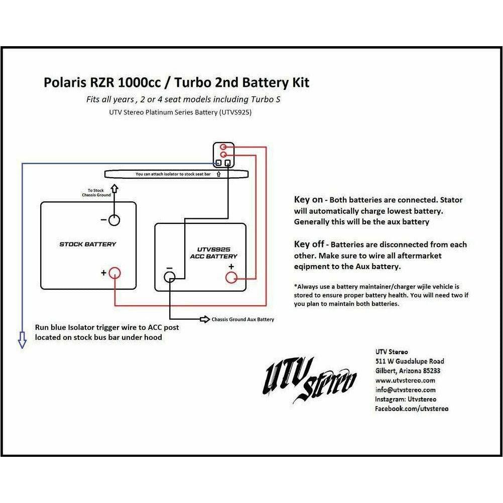 Polaris RZR 2nd Battery Kit | UTV Stereo