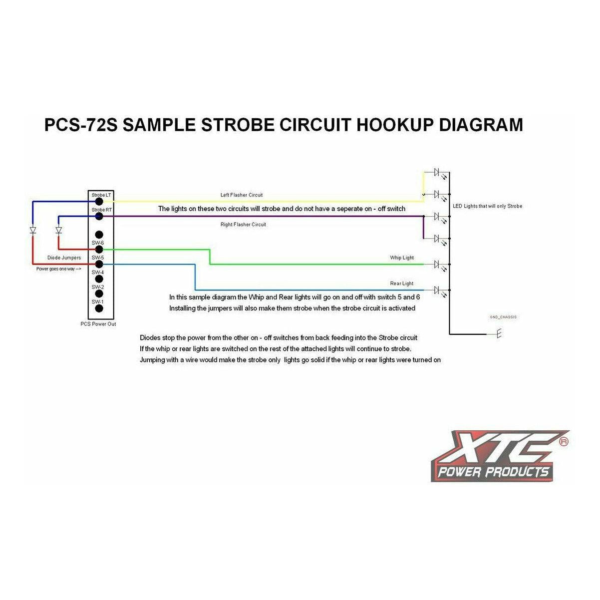 Polaris RZR 6 Switch Power Control System with Strobe Lights Switch | XTC Power Products