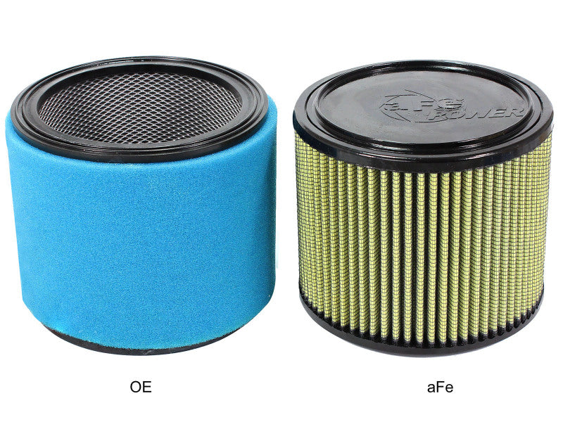 aFe 87-10067 High-Flow OE Replacement Air Filter with Pro GUARD 7 Media for Arctic Cat Wildcat X1000 (2012-2015) – Fits Vehicles with 100-Percent Polyurethane Air Intake System