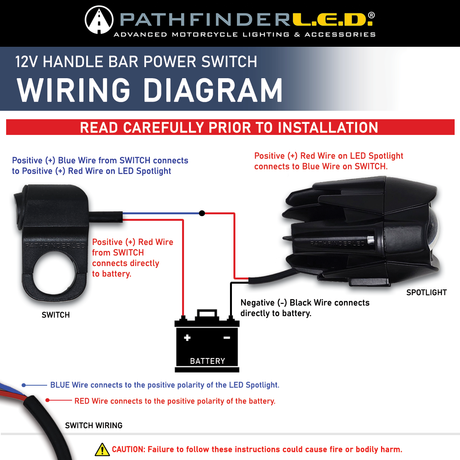 Pathfinder PWRMS Power Switch Mount with 18-inch Power Cable for 22mm Bars